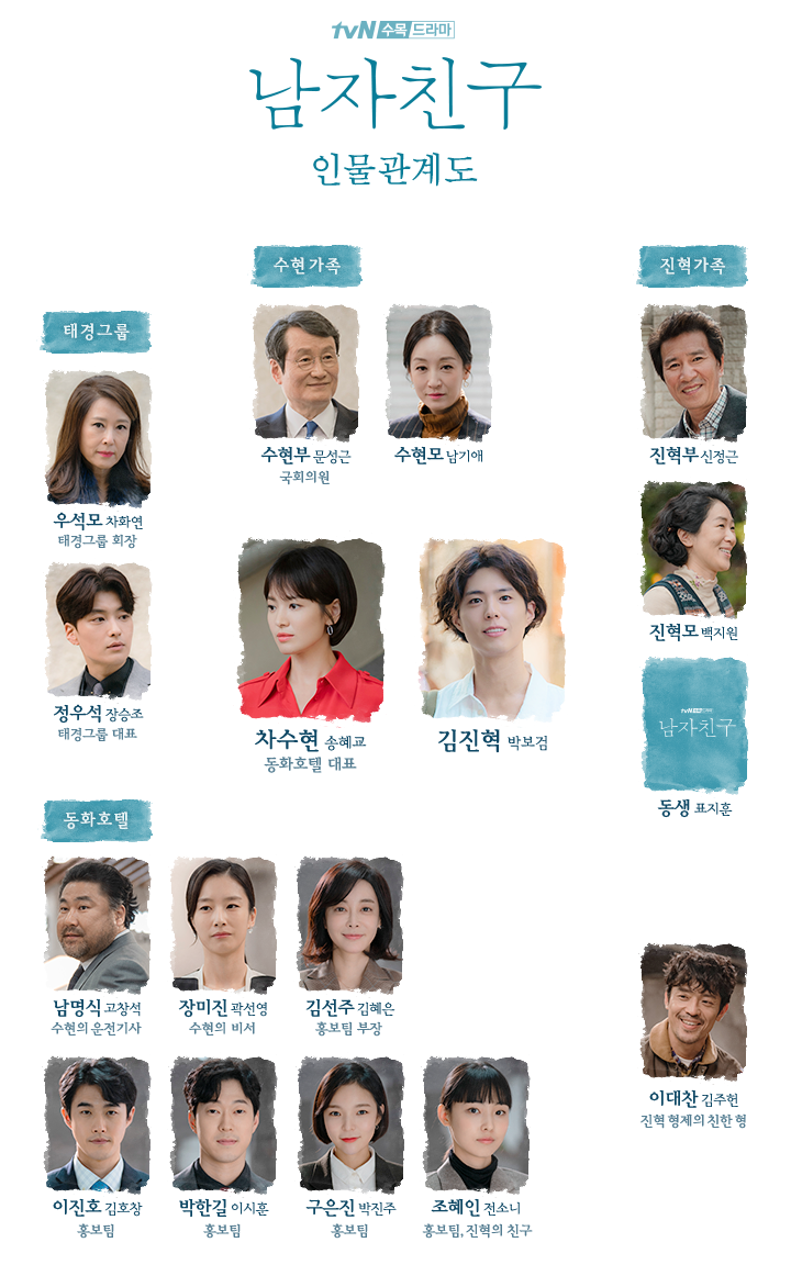 tvN ‘남자친구’ 공식사이트
