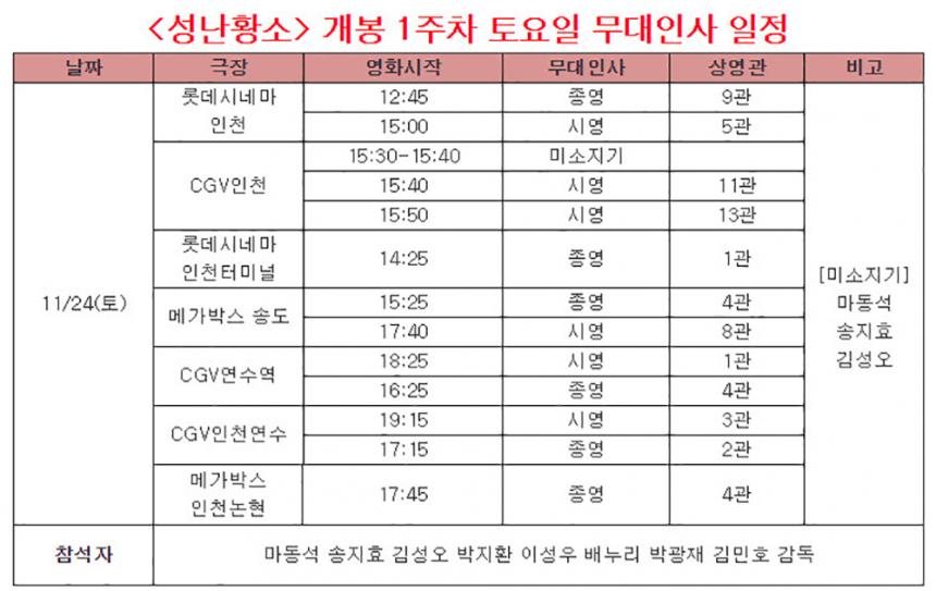 쇼박스 제공