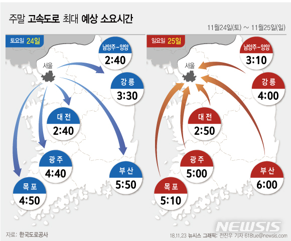 뉴시스 제공