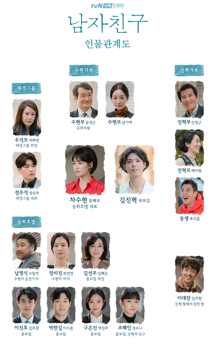 tvN ‘남자친구’ 공식홈페이지
