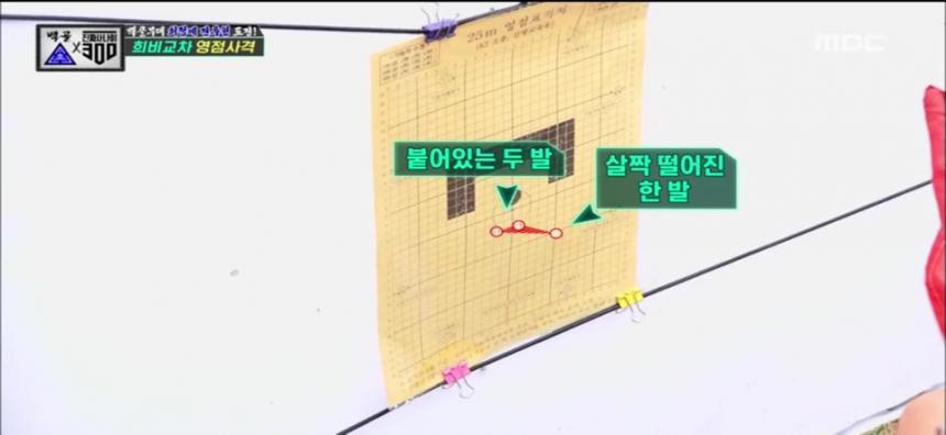 MBC ’진짜사나이300’ 캡쳐