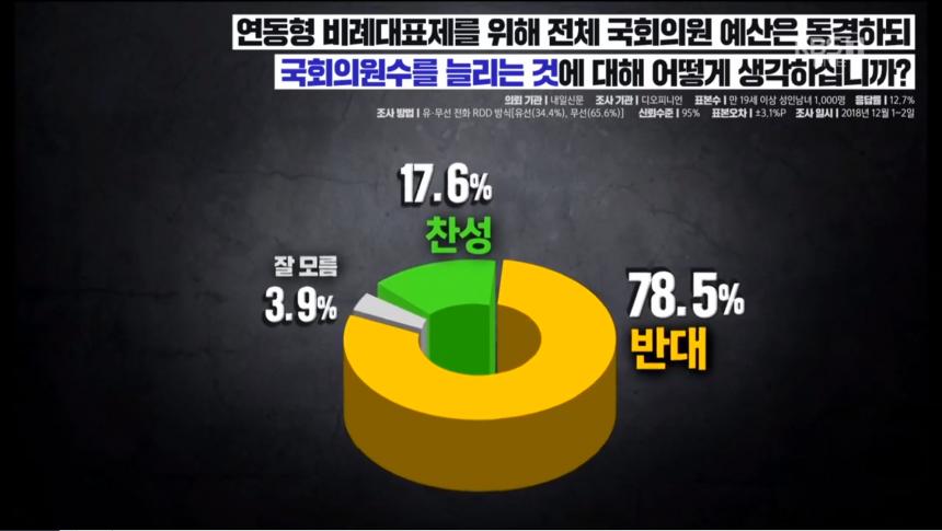 KBS1 ‘엄경철의 심야토론’ 방송 캡처
