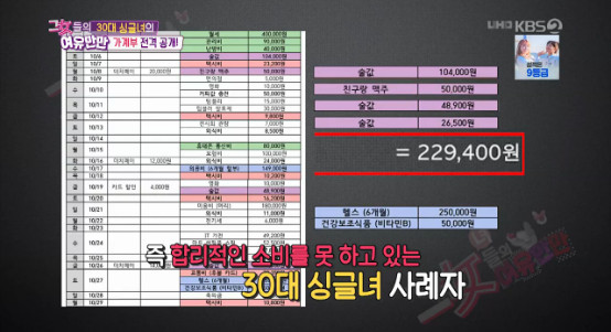KBS2 ‘그녀들의 여유만만’ 방송 캡처