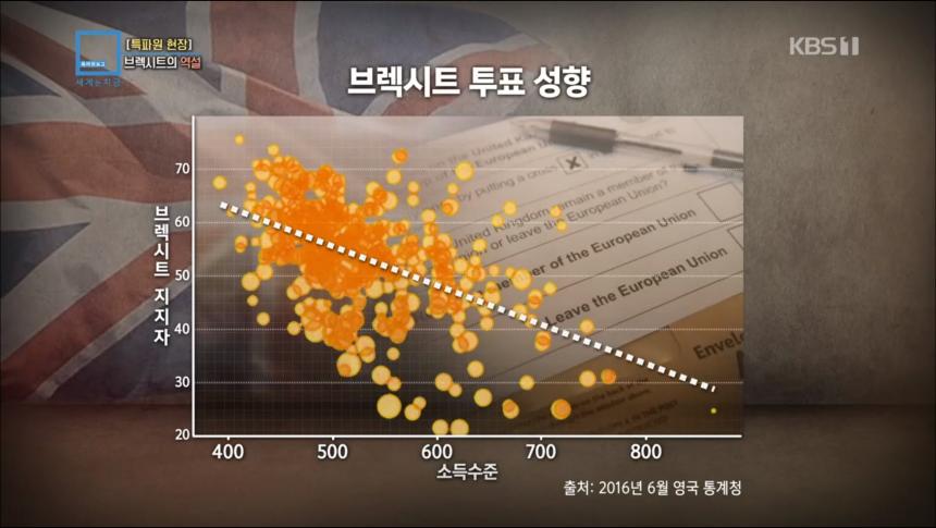 KBS1 ‘특파원 보고 세계는 지금’ 방송 캡처