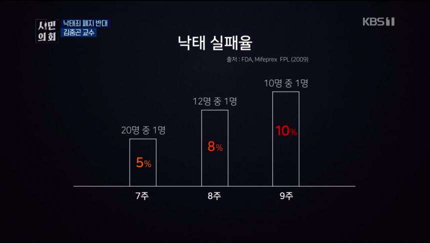 KBS1 ‘시민의회’ 방송 캡처