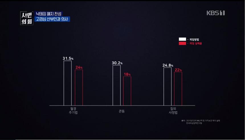 KBS1 ‘시민의회’ 방송 캡처