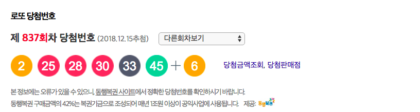 837회차 로또 당첨번호 / 네이버 캡처