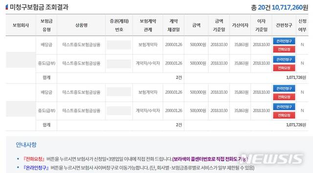 뉴시스 제공ㅇ