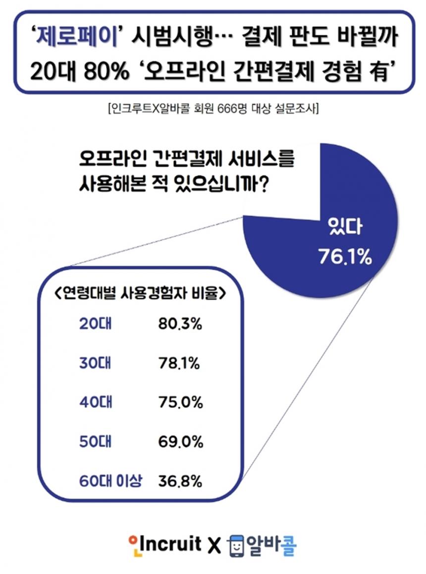 뉴시스