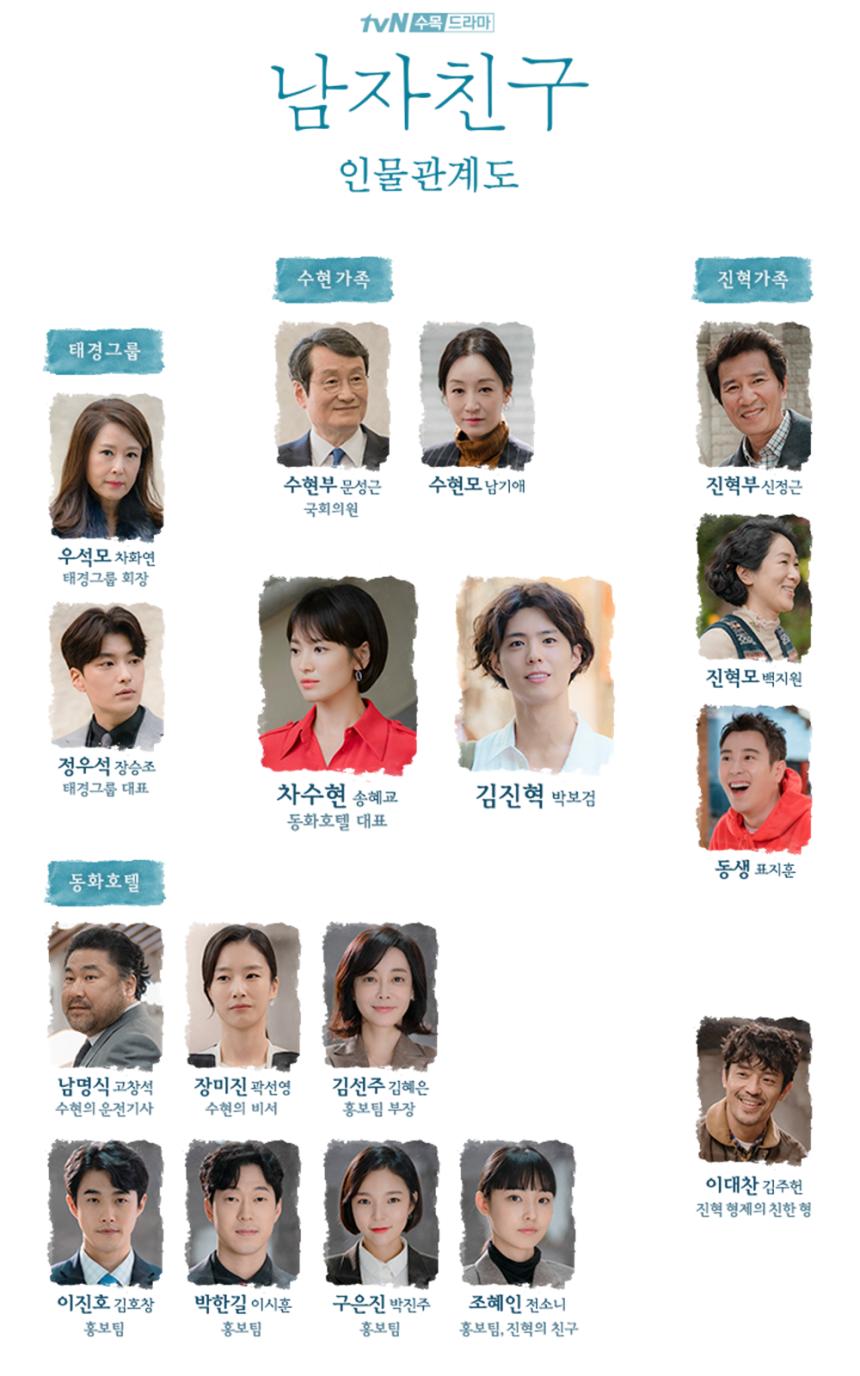tvN ‘남자친구’ 공식 홈페이지