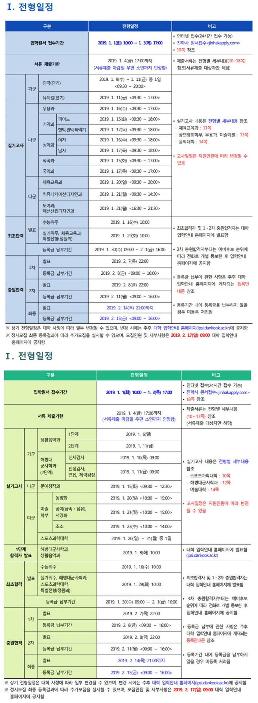 단국대학교 죽전캠퍼스-천안캠퍼스 정시모집 일정 / 단국대학교 입학처 홈페이지