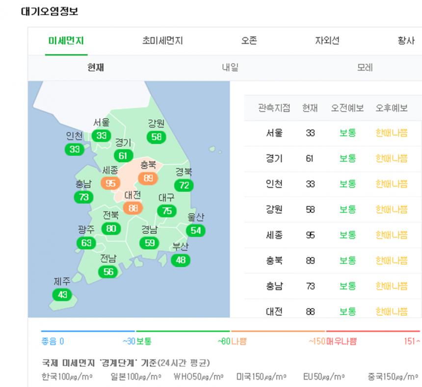 미세먼지농도/네이버