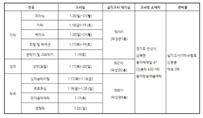 동아방송예술대학교 홈페이지