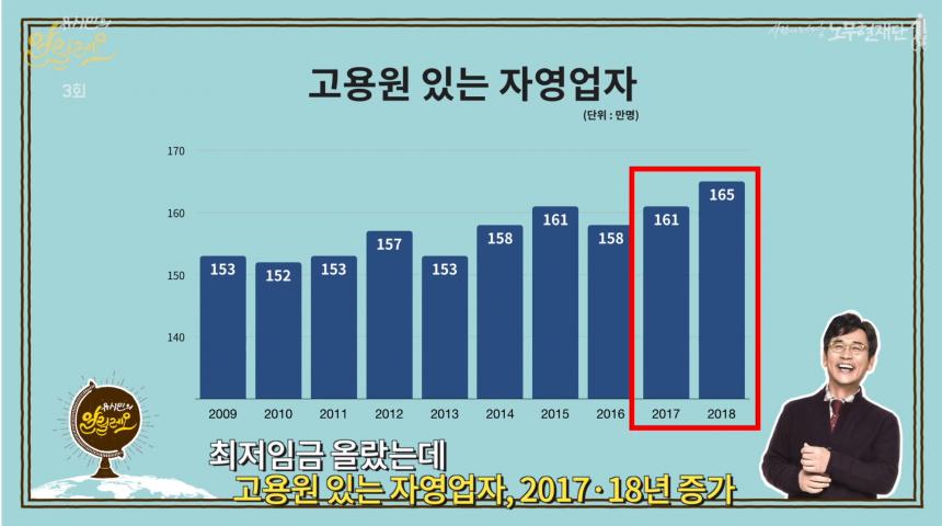 유튜브 ‘유시민의 알릴레오’ 방송 캡처