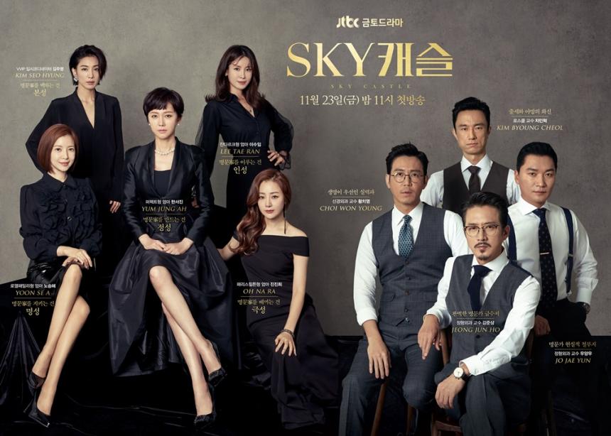 ‘스카이캐슬(SKY캐슬)’ 포스터<br>