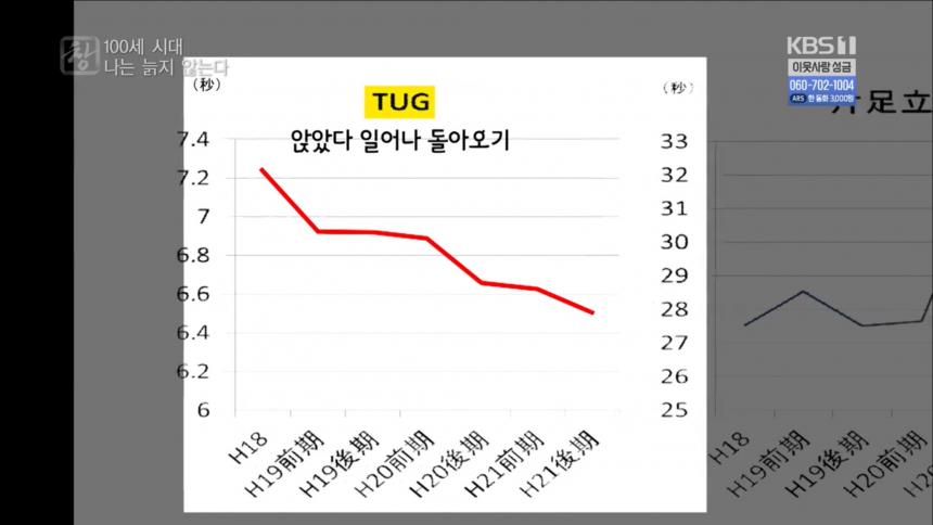 KBS1 ‘시사기획 창’ 방송 캡처