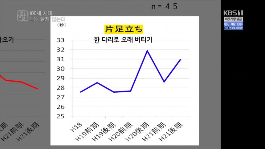 KBS1 ‘시사기획 창’ 방송 캡처