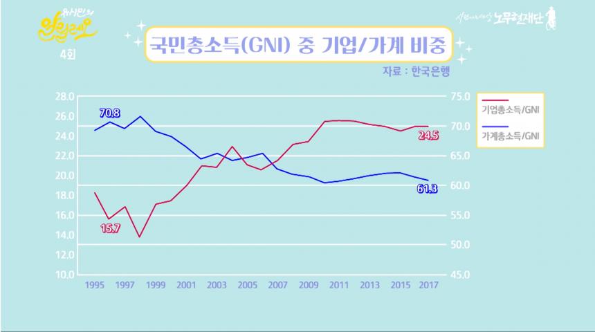 유튜브 ‘유시민의 알릴레오’ 방송 캡처