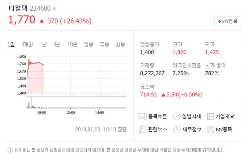 네이버 캡처