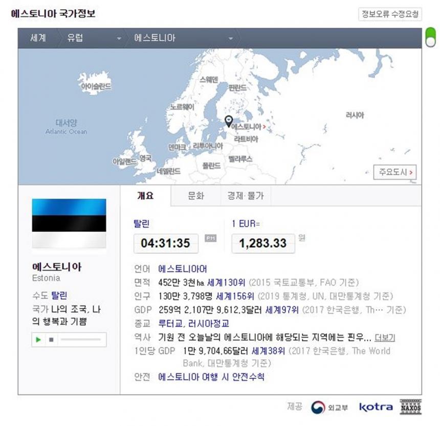 네이버 에스토니아 국가정보