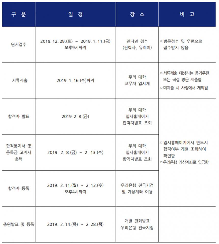 숭의여자대학교 홈페이지 캡처