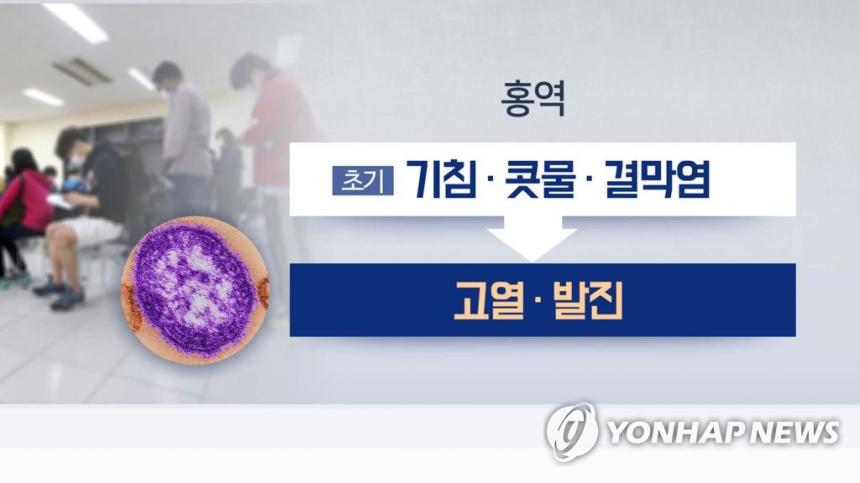 연합뉴스 제공