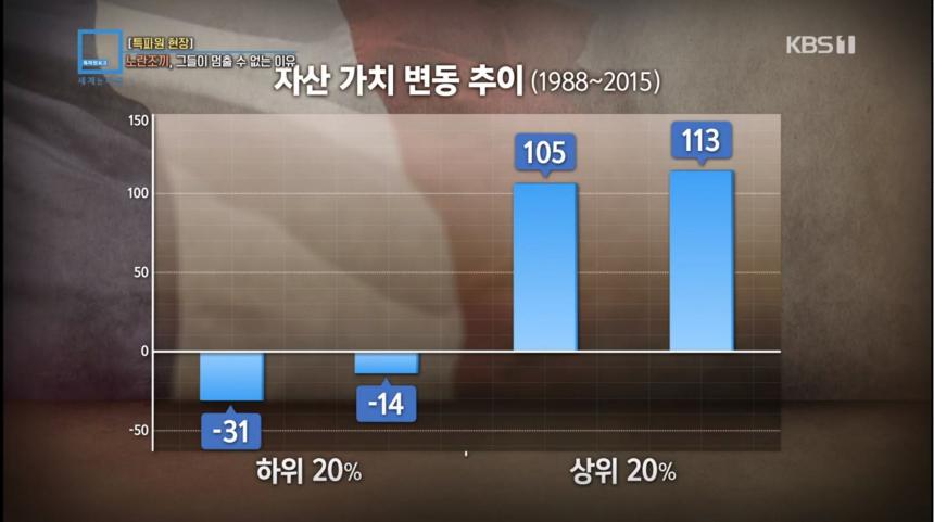 KBS1 ‘특파원 보고 세계는 지금’ 방송 캡처