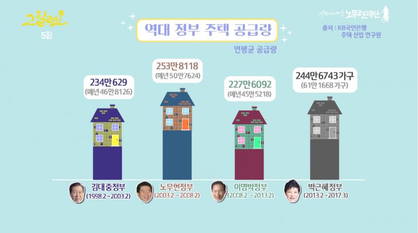 유튜브 ‘유시민의 고칠레오’ 방송 캡처