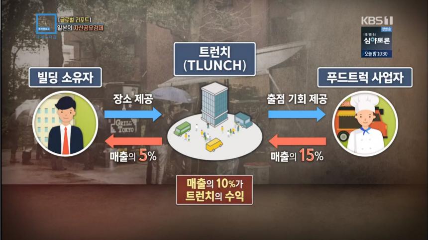 KBS1 ‘특파원 보고 세계는 지금’ 방송 캡처