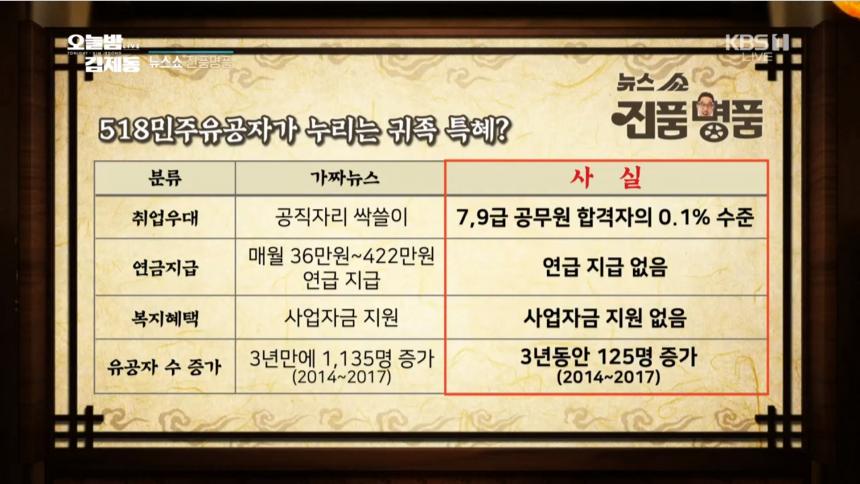 KBS1 ‘오늘밤 김제동’ 방송 캡처