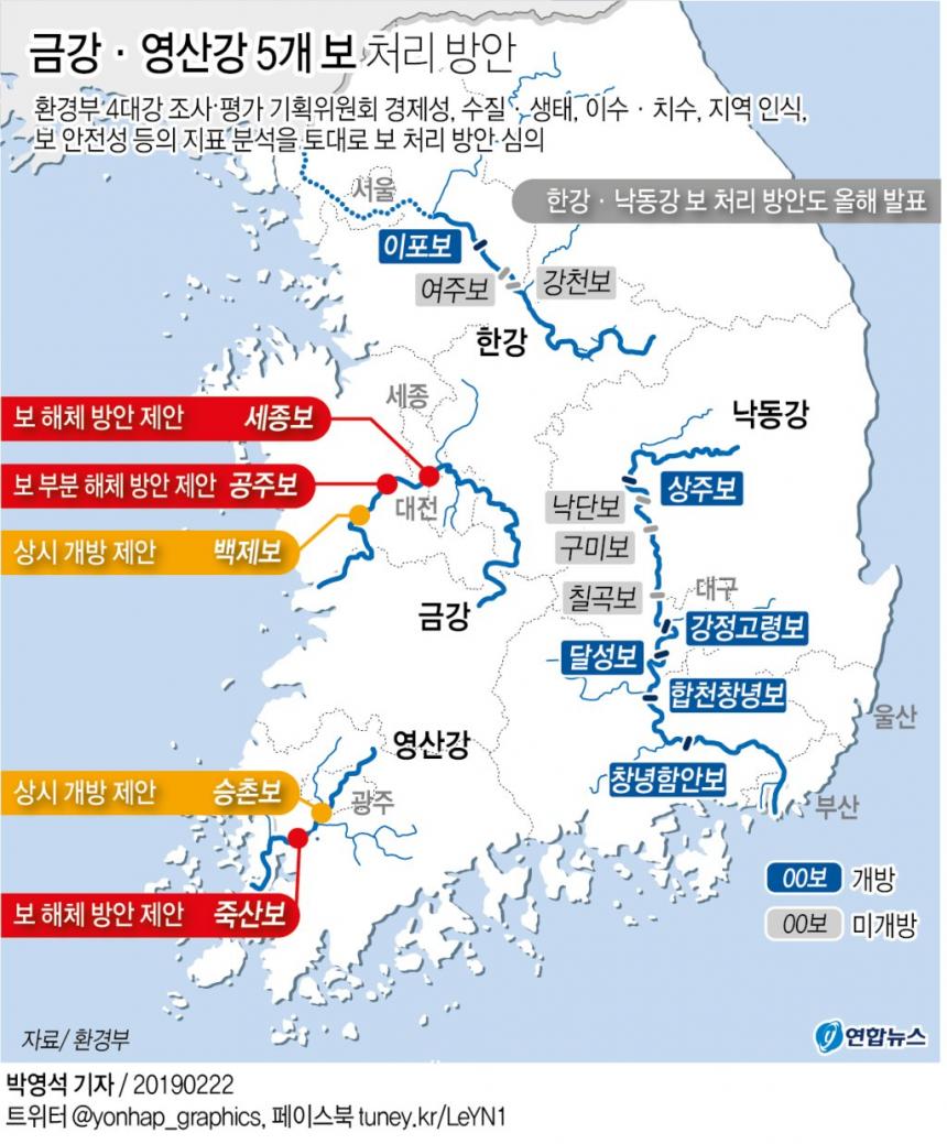 4대강 보 해체 방안 / 연합뉴스