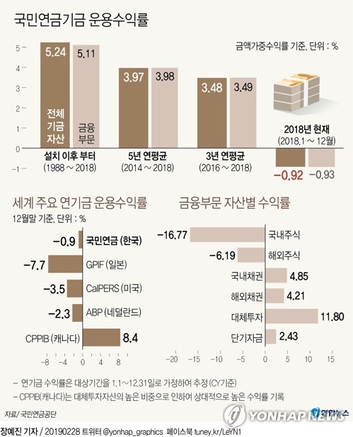 뉴시스 제공