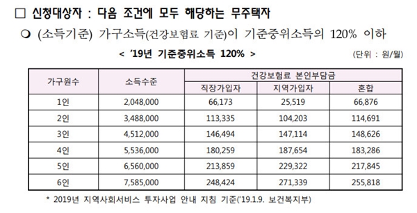 부산청년플랫폼