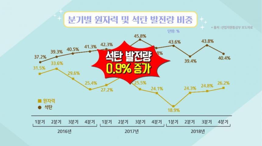 유튜브 ‘유시민의 알릴레오’ 방송 캡처