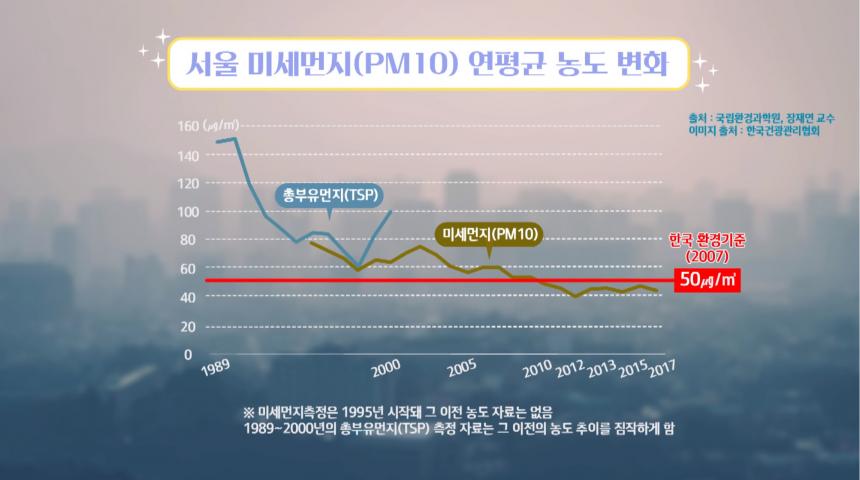 유튜브 ‘유시민의 알릴레오’ 방송 캡처