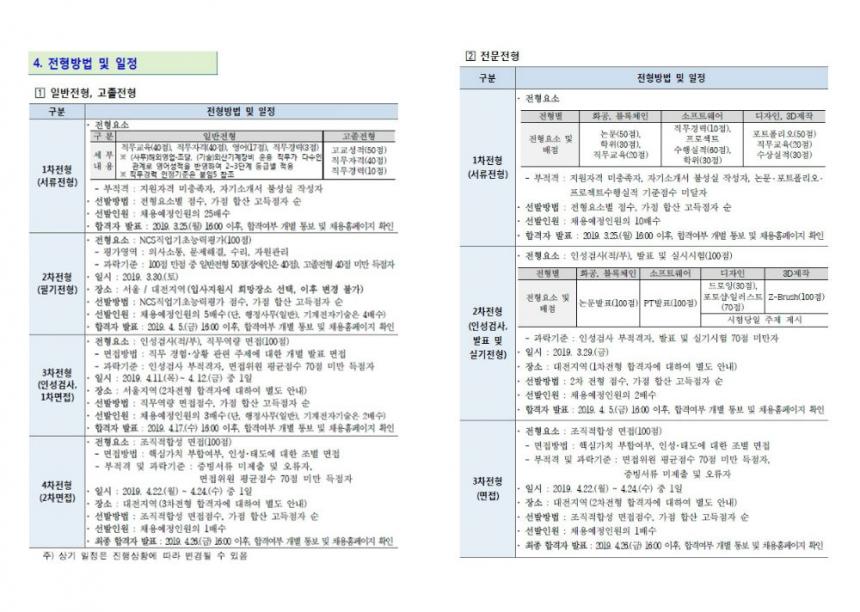 한국조폐공사 홈페이지