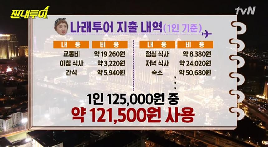 박나래 하차 / tvN ‘짠내투어’ 방송캡처