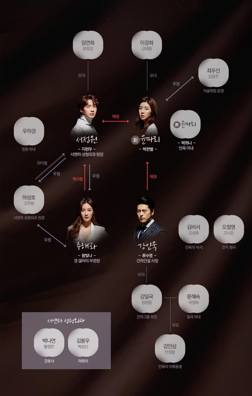 ‘슬플 때 사랑한다’ 공식 홈페이지