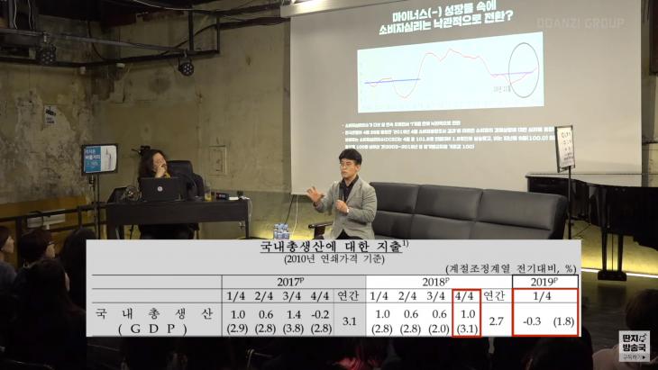 유튜브 ‘김어준의 다스뵈이다’ 방송 캡처