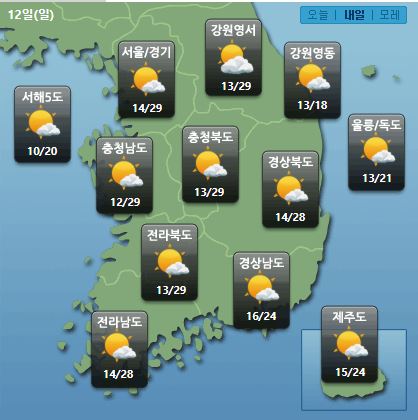 내일 날씨 / 케이웨더