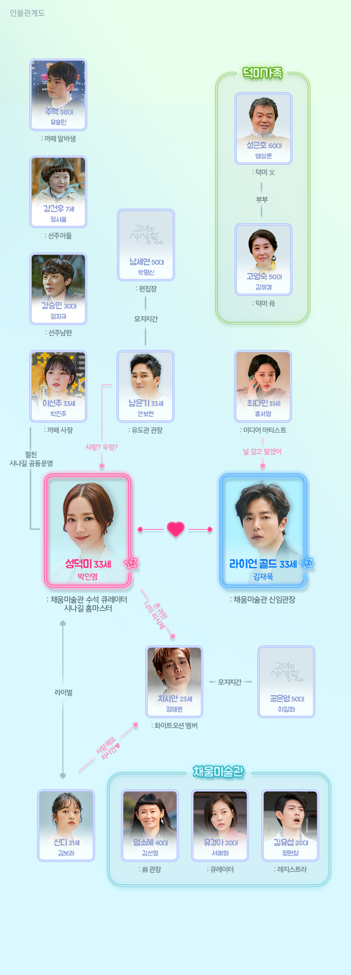 tvN '그녀의 사생활' 공식홈페이지