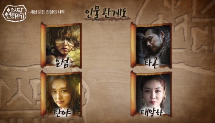 tvN‘아스달 연대기’ 방송캡처