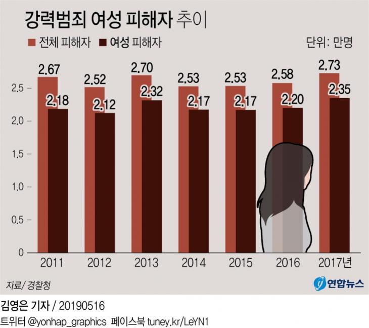 연합뉴스 제공