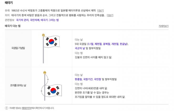 태극기 조기 게양 방법 /