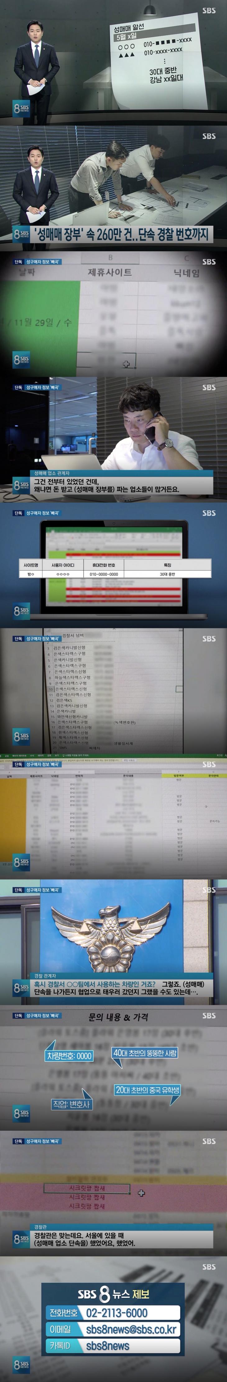 SBS ‘8뉴스’ 방송 캡처