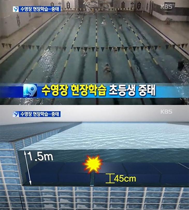 해운대 수영장 사고 / KBS1 뉴스 방송 캡처