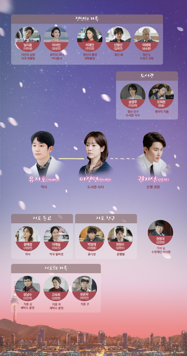 MBC‘봄밤’ 홈페이지 인물관계도 사진 캡처