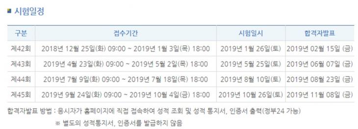 한국사능력검정시험 일정 / 한국사능력검정시험 홈페이지