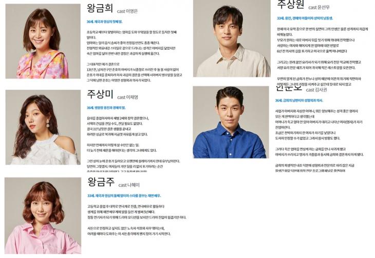KBS1‘여름아 부탁해’ 홈페이지 인물관계도 사진 캡처