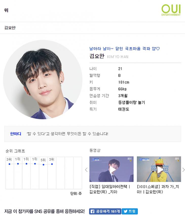 김요한 프로필 / 엠넷 ‘프로듀스X101’ 방송캡처